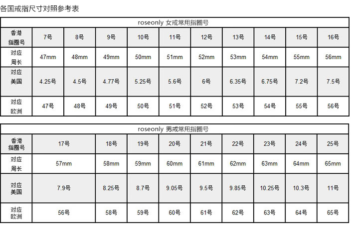 大小多少人口手_博社村人口多少(2)